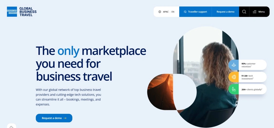 Global Business Travel