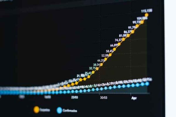 Why A Headless CMS Might Be Suitable For You