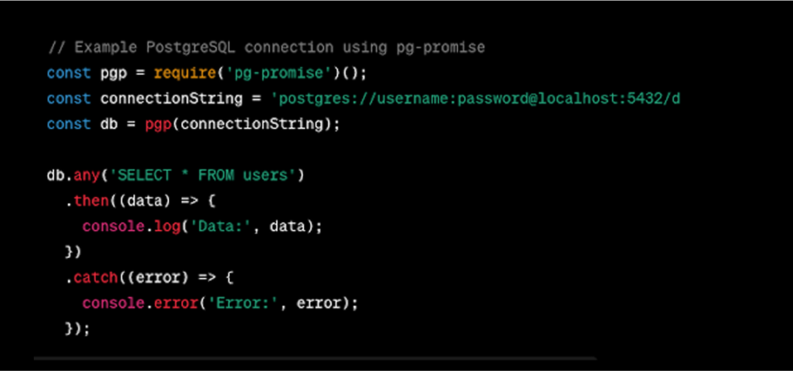 PostgreSQL