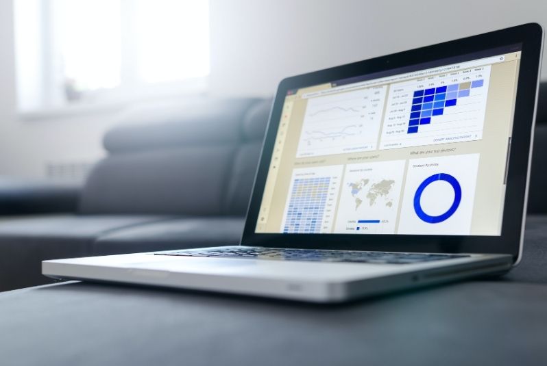 Analyze market and competition